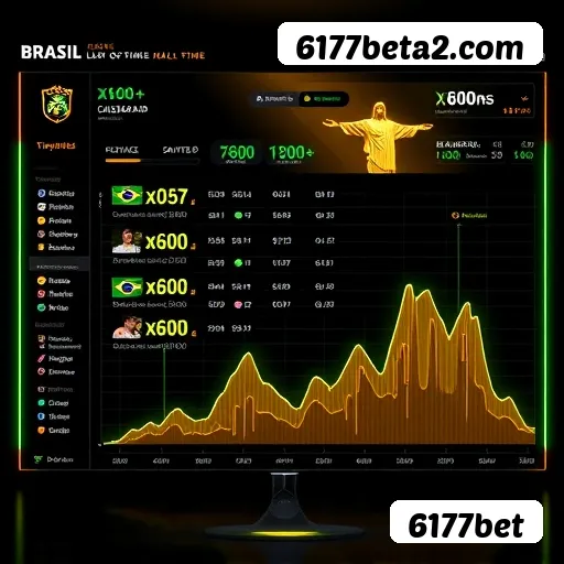 Conta 6177bet sincronizada site e app