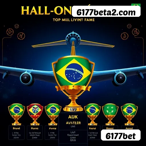 Segurança 6177bet SSL